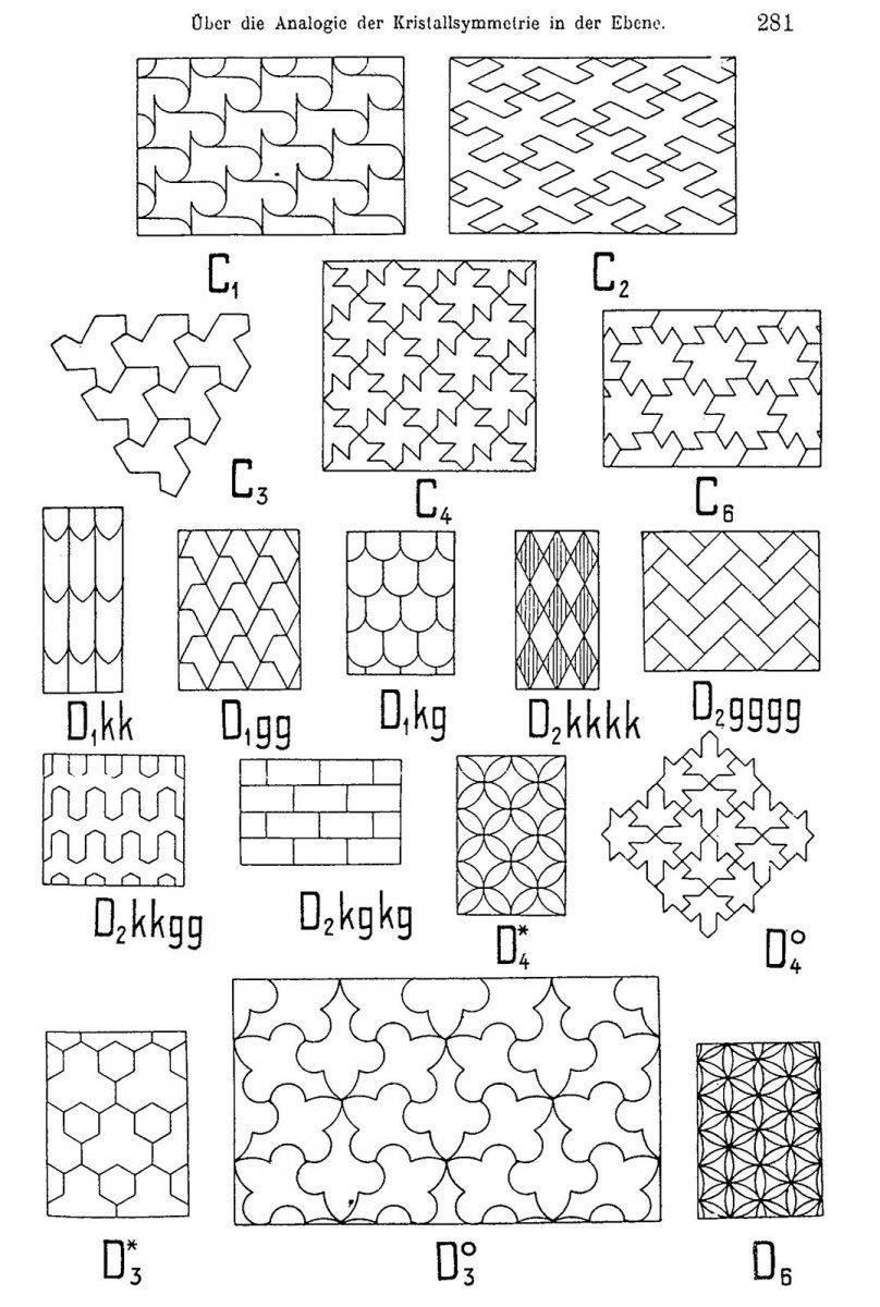 George Pólya's 17 different systems