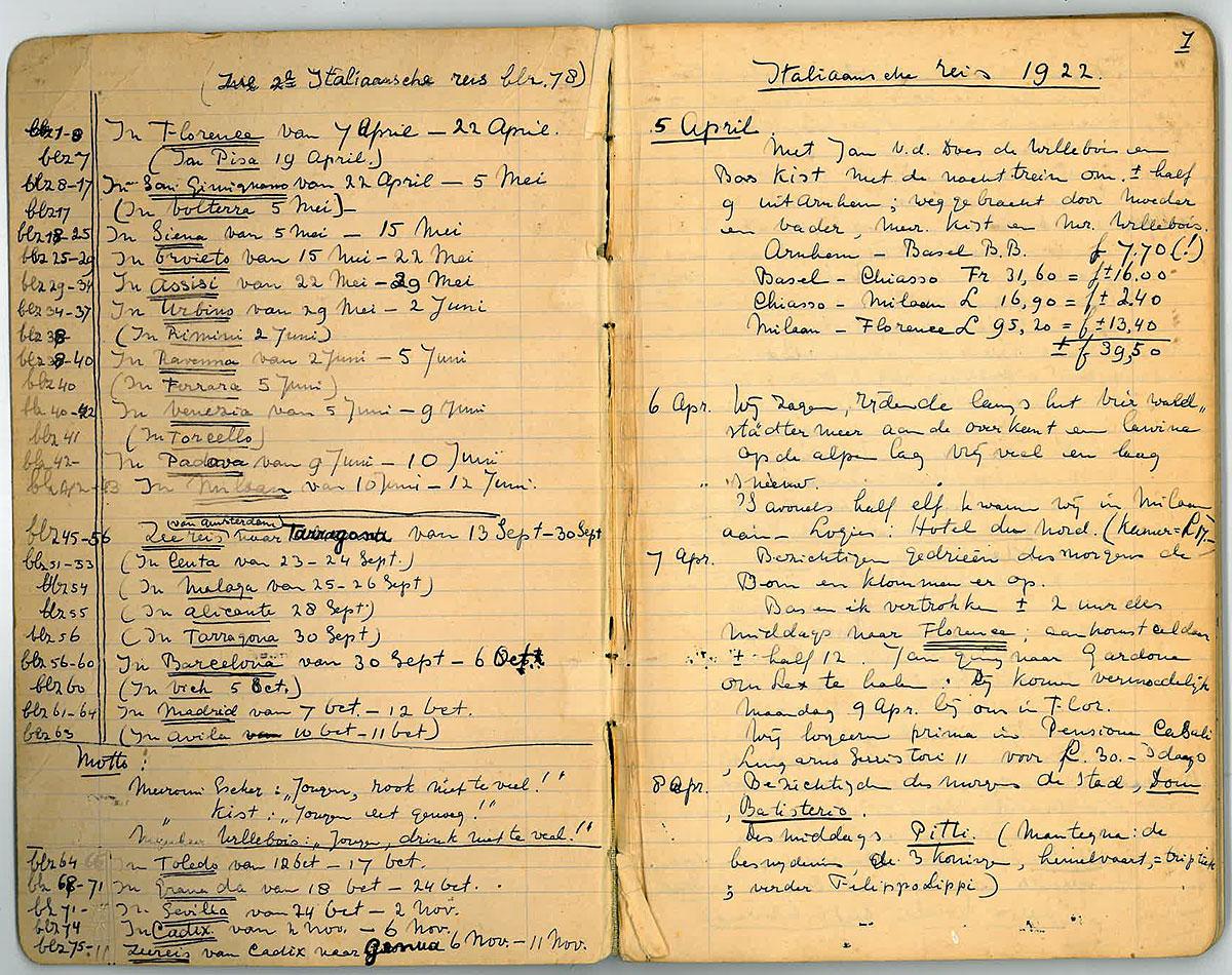 The first pages of Maurits' journal of 1922 with his travel schedule, the mothers' and fathers' advice and a description of the first days in Italy.