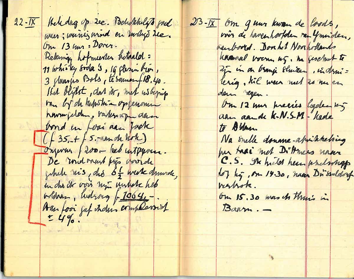 The pages from his travel journal about the drinks and his return home