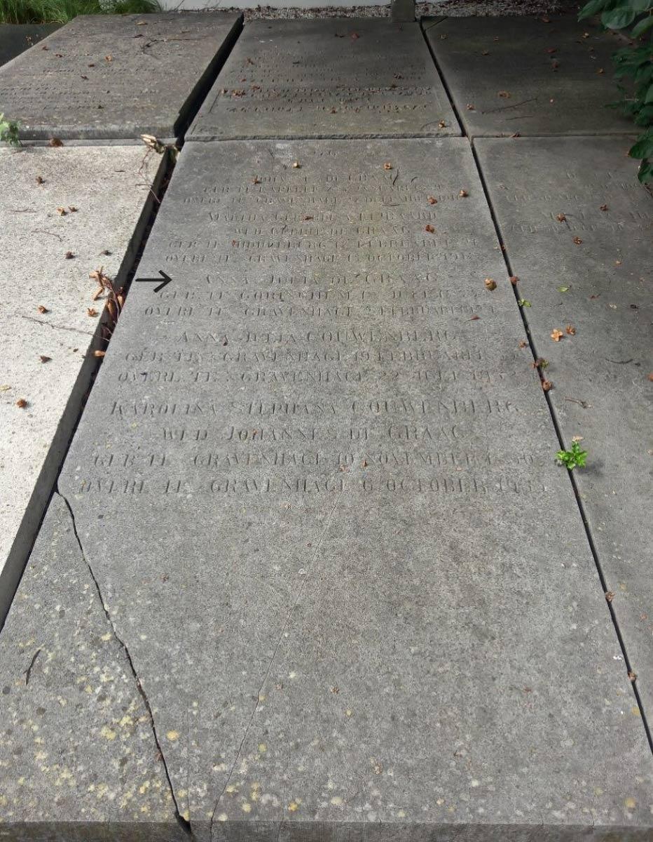 Family vault at Nieuw Eykenduynen cemetery in The Hague. The final resting place of Julie de Graag. <br/>Photo © Jacob Hinrichs, 29 August 2024