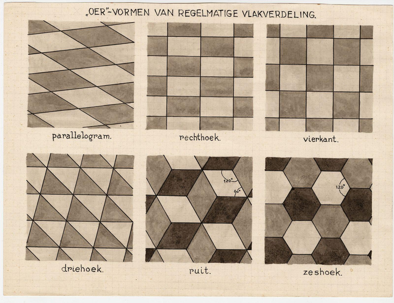 Eschers tekening van de 'Oer'-vormen van regelmatige vlakverdeling