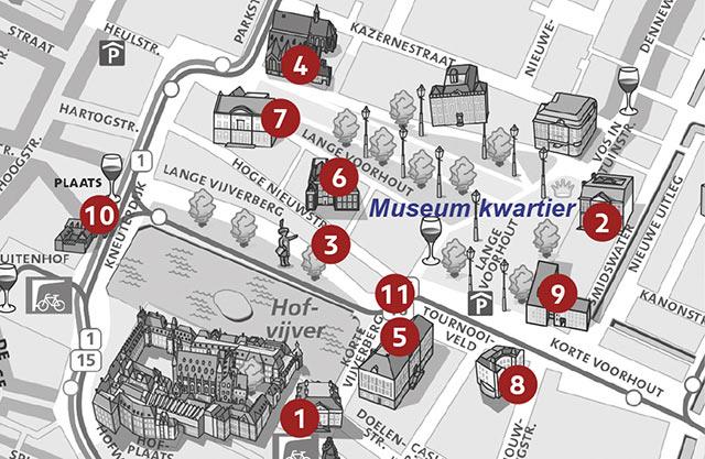 Museum Quarter The Hague